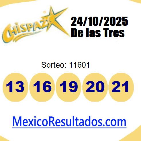 chispazo sorteo 11601 chispazo sorteo 11601