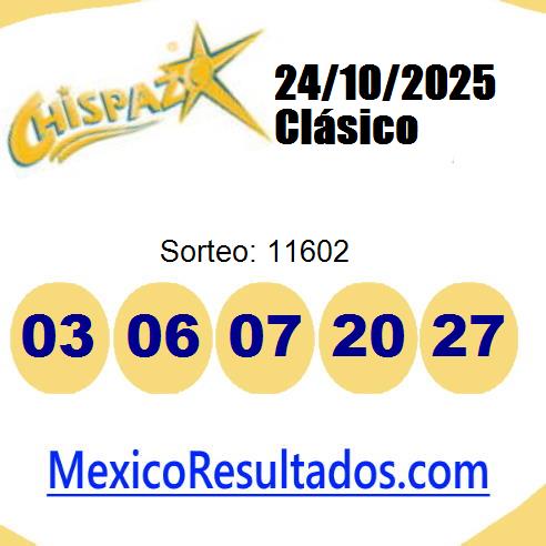 chispazo sorteo 11602 chispazo sorteo 11602