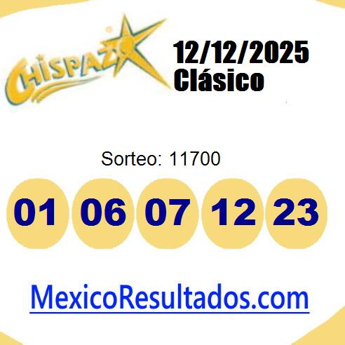 chispazo sorteo 11700