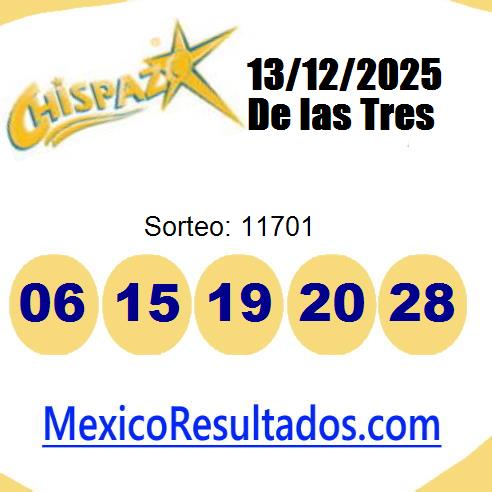 chispazo sorteo 11701