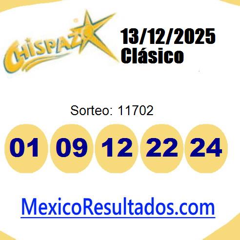 chispazo sorteo 11702