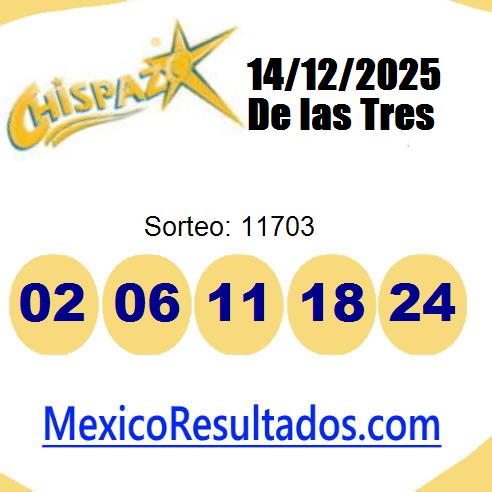 chispazo sorteo 11703