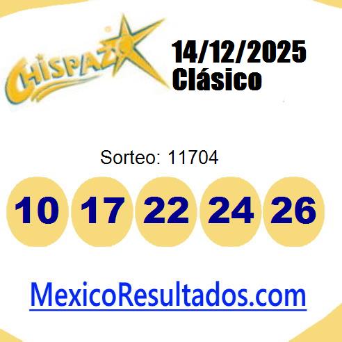 chispazo sorteo 11704