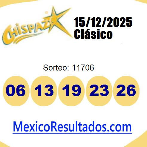 chispazo sorteo 11706
