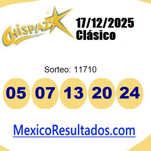 chispazo sorteo 11710