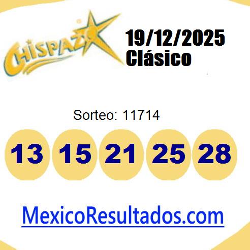chispazo sorteo 11714