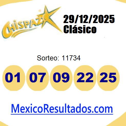 chispazo sorteo 11734