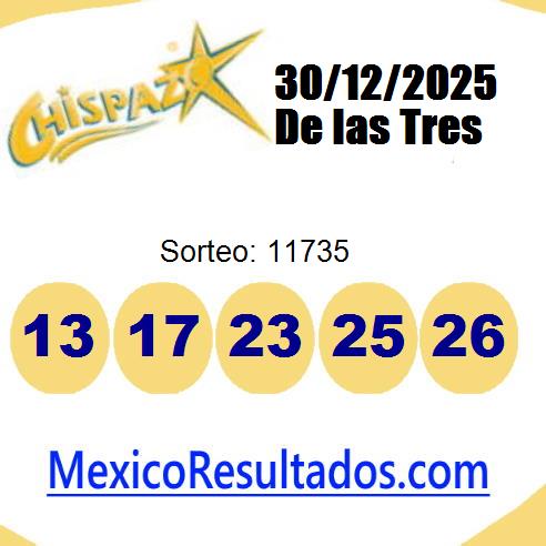 chispazo sorteo 11735