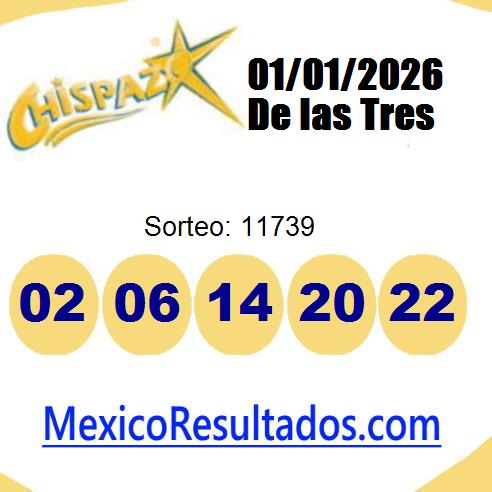 chispazo sorteo 11739