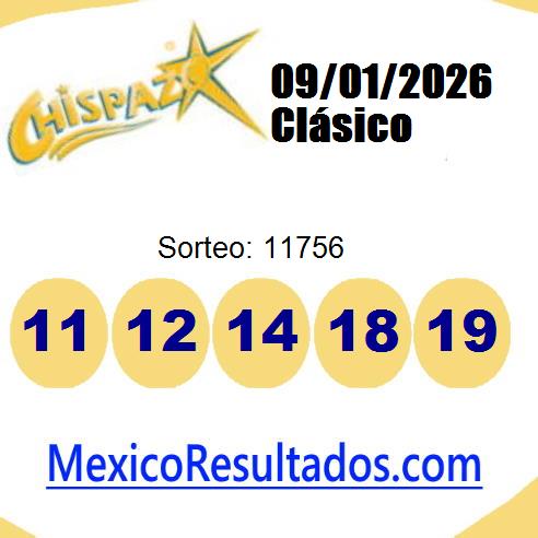 chispazo sorteo 11756