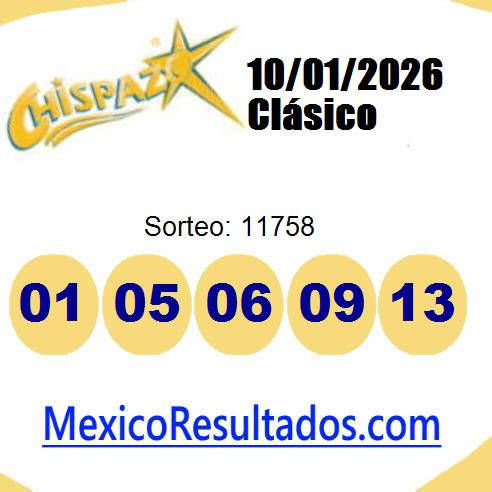chispazo sorteo 11758
