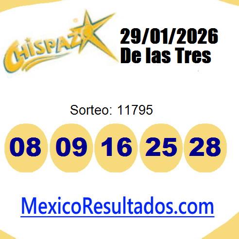 chispazo sorteo 11795