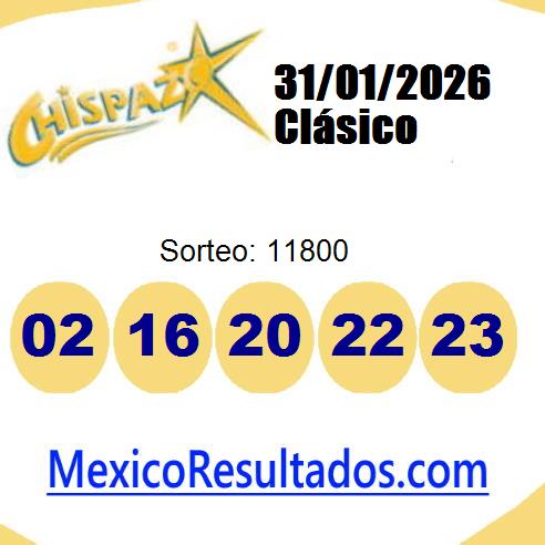 chispazo sorteo 11800
