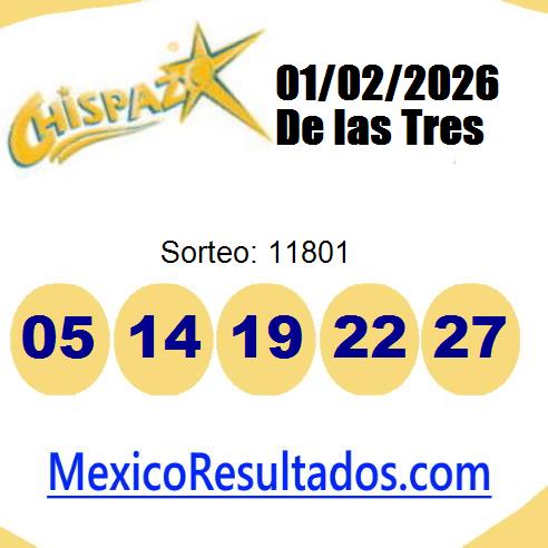 chispazo sorteo 11801