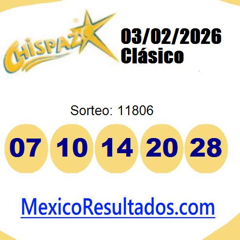chispazo sorteo 11806