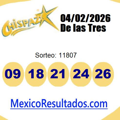 chispazo sorteo 11807
