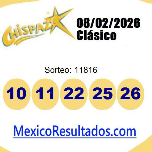 chispazo sorteo 11816
