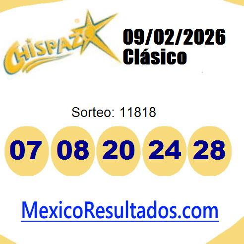 chispazo sorteo 11818