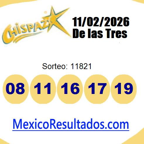 chispazo sorteo 11821