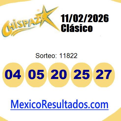 chispazo sorteo 11822