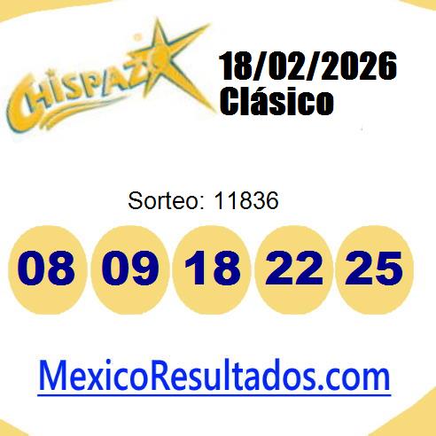 chispazo sorteo 11836