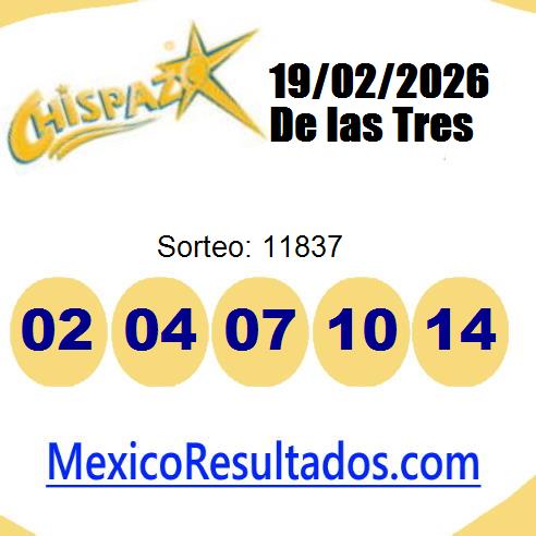 chispazo sorteo 11837