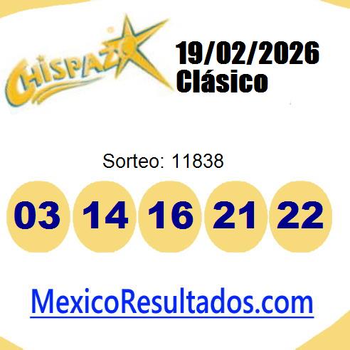 chispazo sorteo 11838