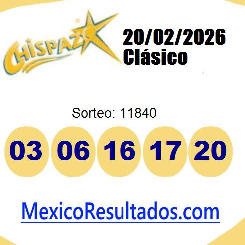 chispazo sorteo 11840