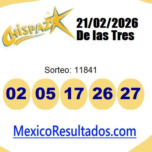 chispazo sorteo 11841