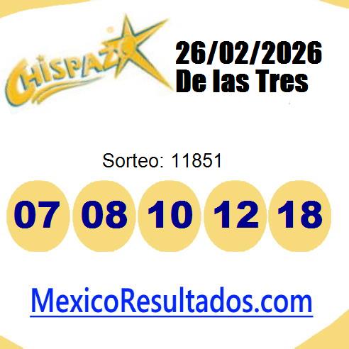 chispazo sorteo 11851