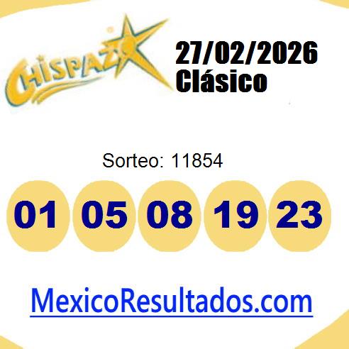 chispazo sorteo 11854