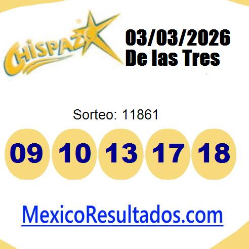 chispazo sorteo 11861
