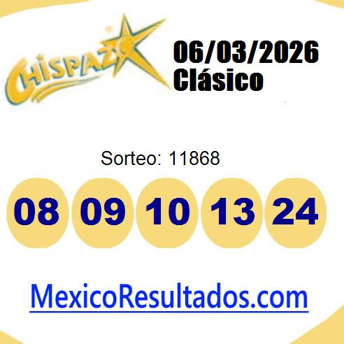 chispazo sorteo 11868