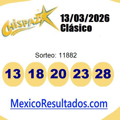 chispazo sorteo 11882
