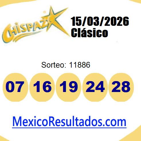 chispazo sorteo 11886