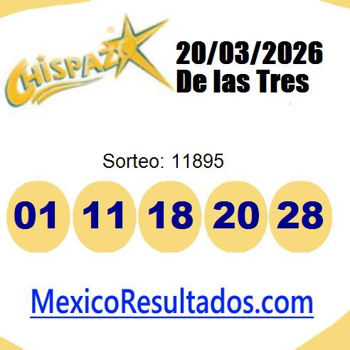 chispazo sorteo 11895