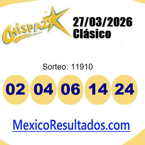 chispazo sorteo 11910