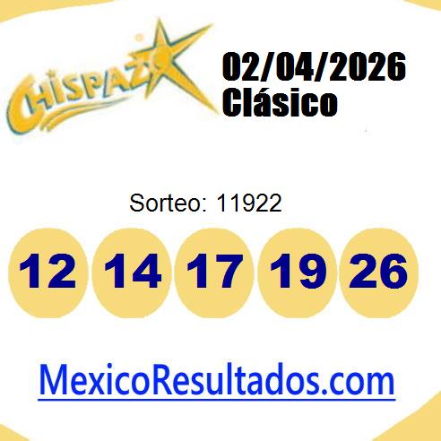 chispazo sorteo 11922