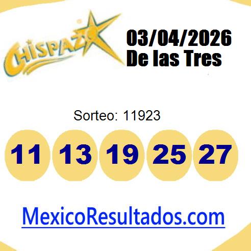 chispazo sorteo 11923