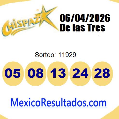 chispazo sorteo 11929