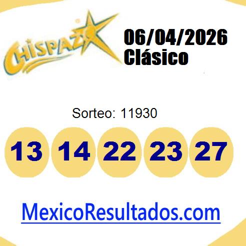 chispazo sorteo 11930