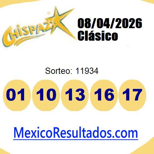 chispazo sorteo 11934