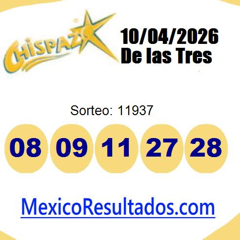 chispazo sorteo 11937
