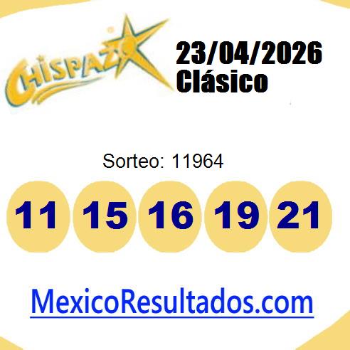 chispazo sorteo 11964