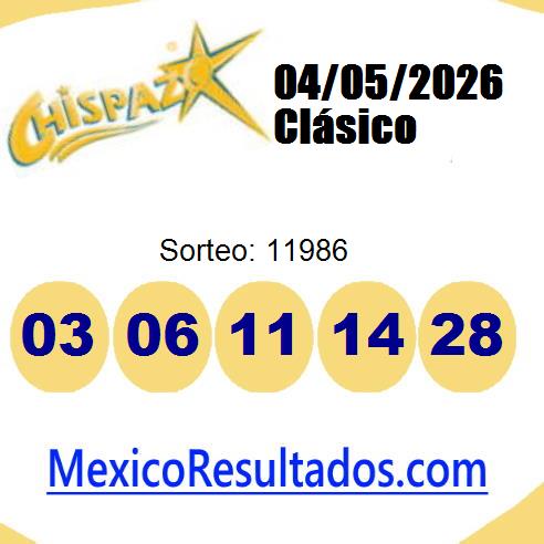 chispazo sorteo 11986