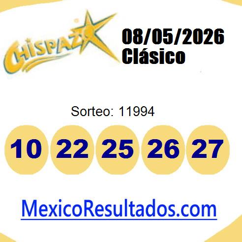 chispazo sorteo 11994