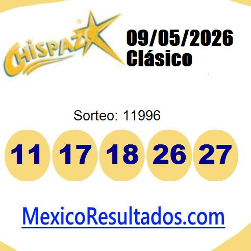 chispazo sorteo 11996
