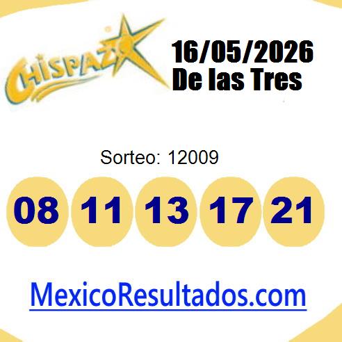chispazo sorteo 12009