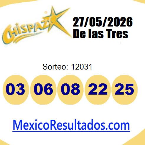 chispazo sorteo 12031