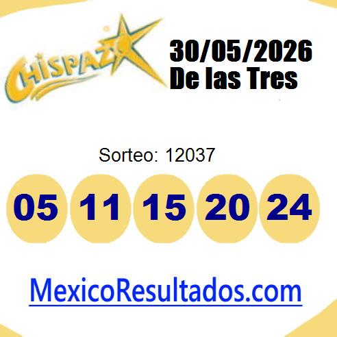 chispazo sorteo 12037